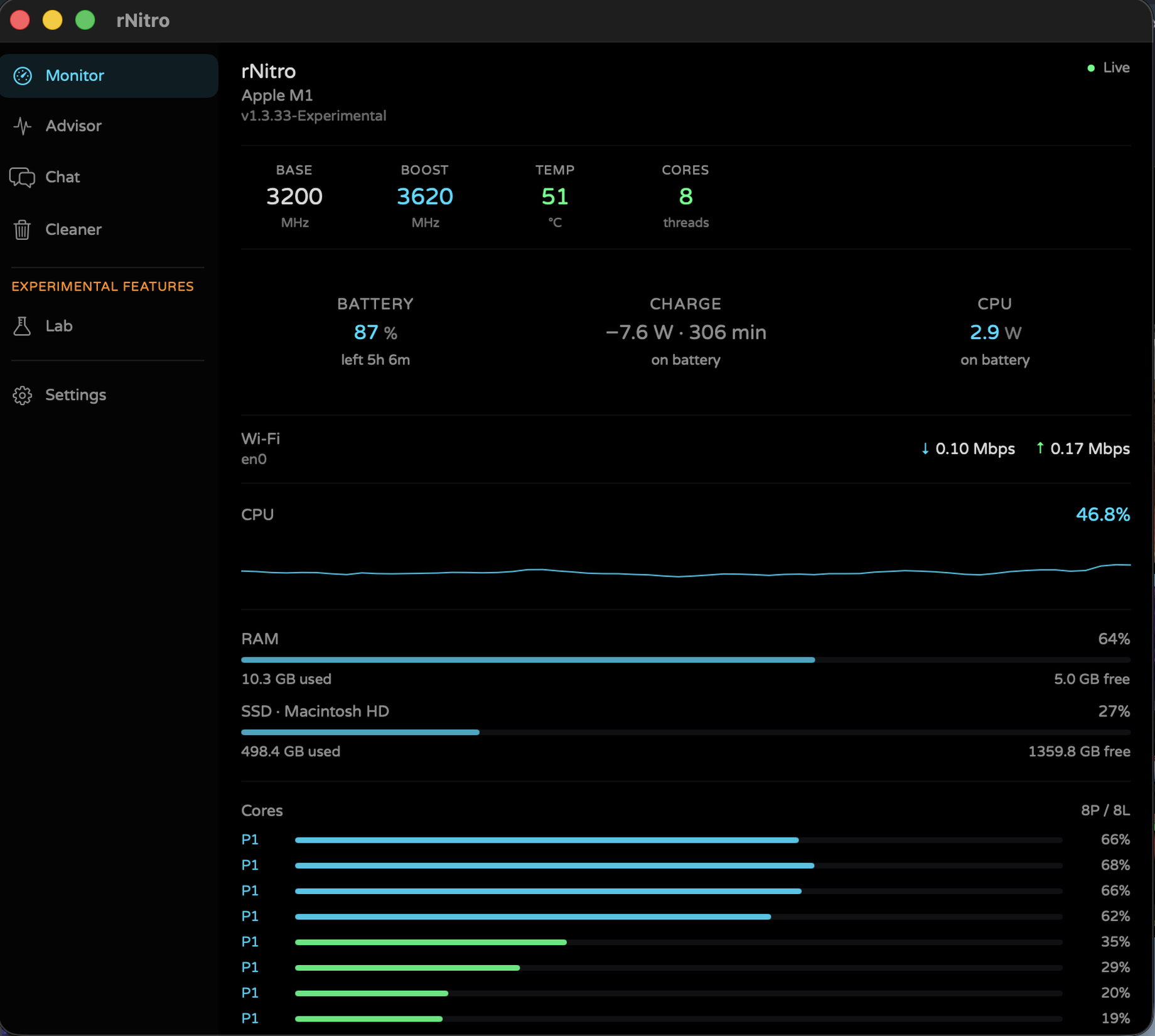 MacBar menu bar monitor showing CPU, temperature, memory, and battery